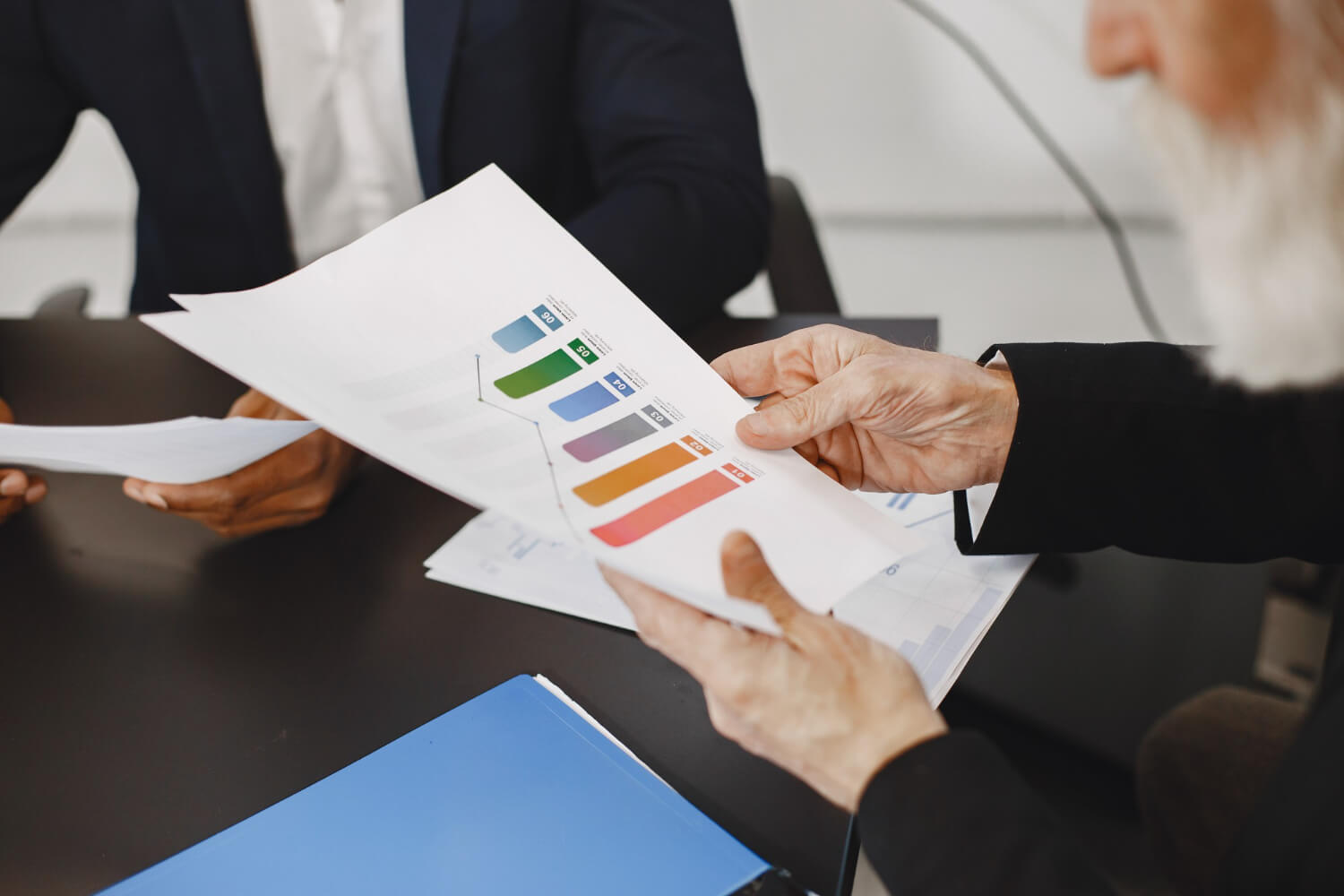 evaluar una empresa
